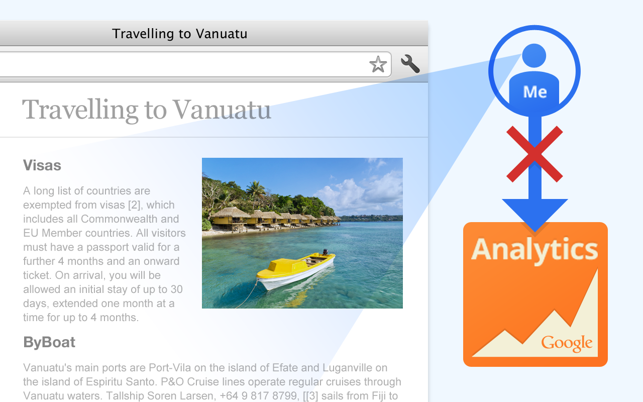 Google Analytics Opt-out Add-on