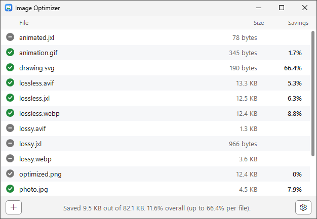 Image Optimizer window listing optimized files with their sizes and savings
